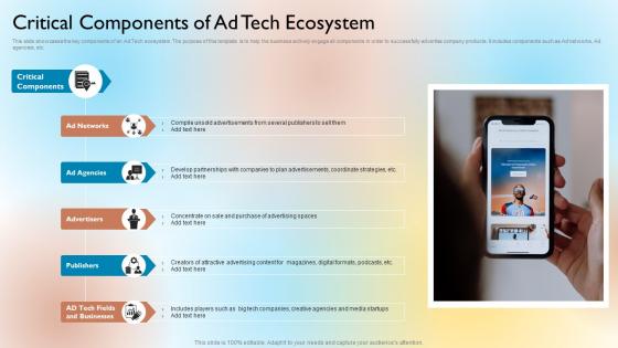Critical Components Of Ad Tech Ecosystem