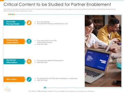 Critical content to be studied for partner enablement partner relationship management prm tool ppt tips