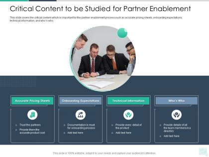 Critical content to be studied for partner enablement reseller enablement strategy ppt guidelines