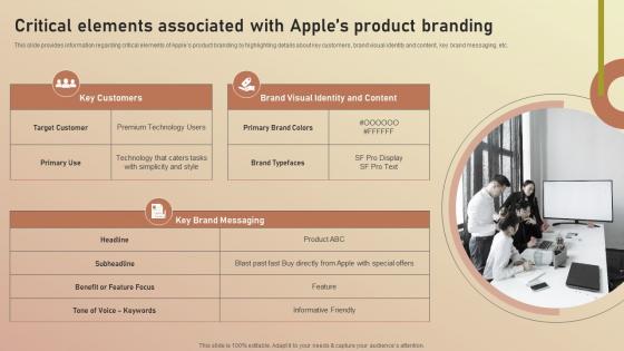 Critical Elements Associated With Apples Product Apple Branding Brand Story Branding SS V