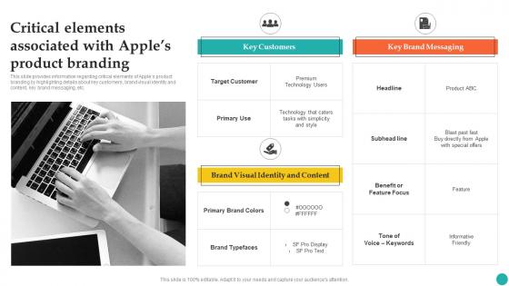 Critical Elements Associated With Apples Product How Apple Became Competent Branding SS V