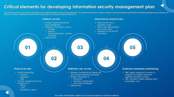 Critical Elements For Developing Information Security Management Plan