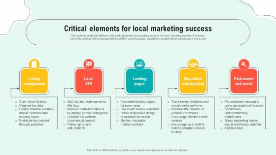 Critical Elements For Local Marketing Success