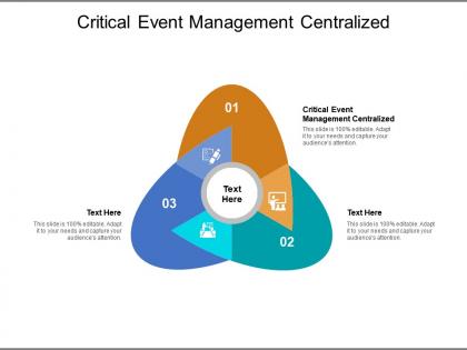 Critical event management centralized ppt powerpoint presentation inspiration professional cpb