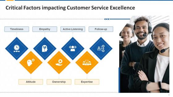 Critical Factors Impacting Customer Service Excellence Edu Ppt