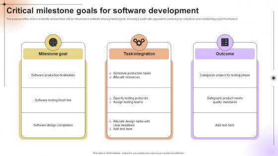Critical Milestone Goals For Software Development