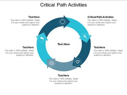 Critical path activities ppt powerpoint presentation icon ideas cpb