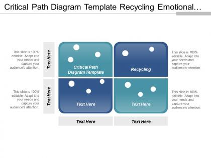 Critical path diagram template recycling emotional intelligence cpb