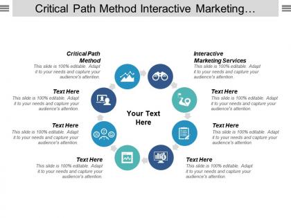 Critical path method interactive marketing services porter five forces cpb