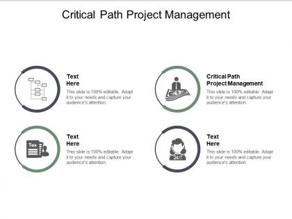 Critical path project management ppt powerpoint presentation infographic template layout ideas cpb
