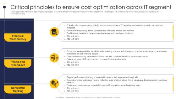 Critical Principles To Ensure Cost Optimization Guide To Build It Strategy Plan For Organizational Growth