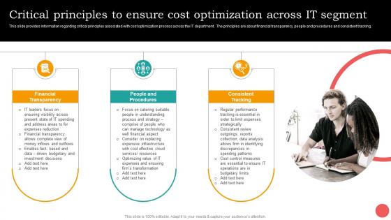 Critical Principles To Ensure Cost Optimization It Segment Cios Guide For It Strategy Strategy SS V