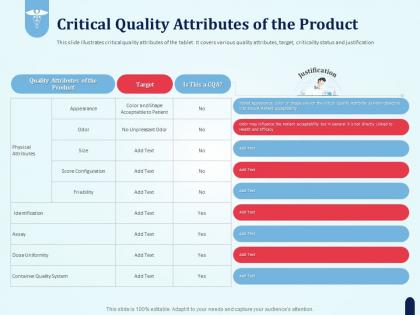 Critical quality attributes of the product pharmaceutical development new medicine ppt tips