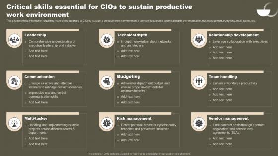 Critical Skills Essential For CIOs To Sustain Productive Strategic Initiatives To Boost IT Strategy SS V