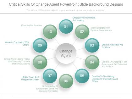 Critical skills of change agent powerpoint slide background designs
