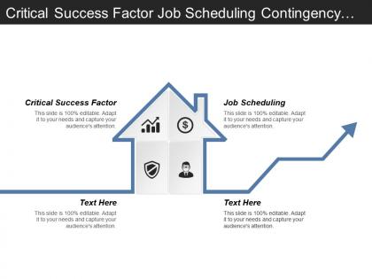Critical success factor job scheduling contingency planning management cpb