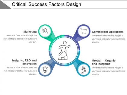Critical success factors design ppt diagrams