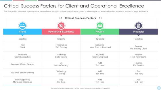 Critical success factors excellence business strategy best practice tools templates set 1