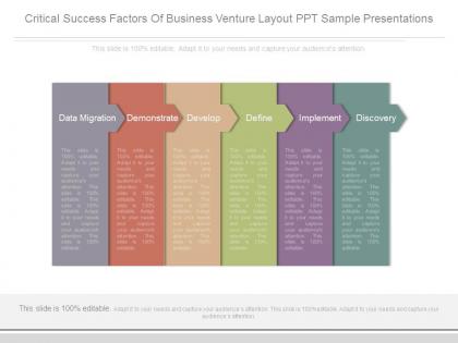 Critical success factors of business venture layout ppt sample presentations