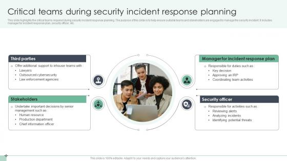 Critical Teams During Security Incident Response Planning