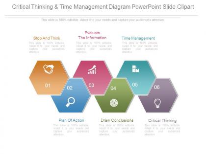 Critical thinking and time management diagram powerpoint slide clipart