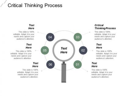 Critical thinking process ppt powerpoint presentation infographic template inspiration cpb
