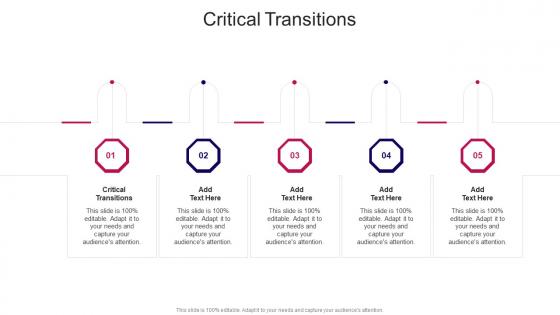 Critical Transitions In Powerpoint And Google Slides Cpb