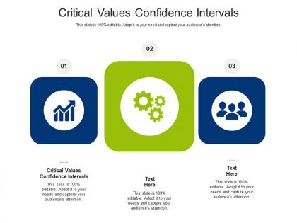 Critical values confidence intervals ppt powerpoint presentation picture cpb