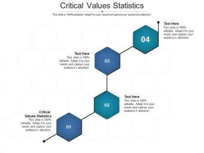 Critical values statistics ppt powerpoint presentation model gridlines cpb