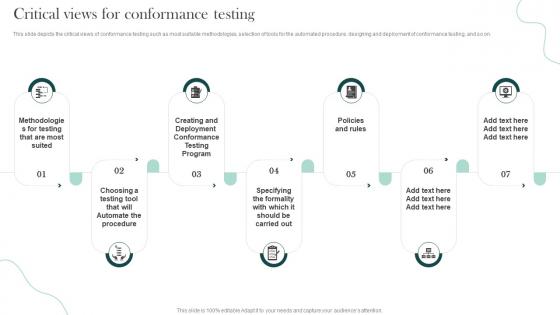 Critical Views For Conformance Testing Compliance Testing Ppt Show Graphic Tips