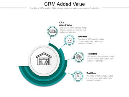 Crm added value ppt powerpoint presentation professional background cpb
