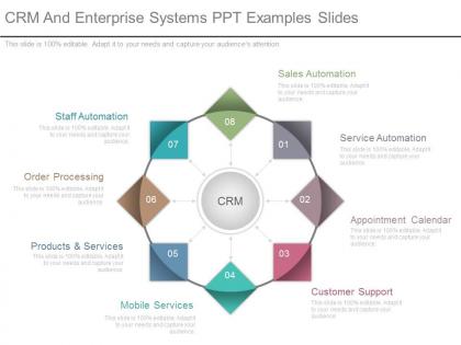 Crm and enterprise systems ppt examples slides