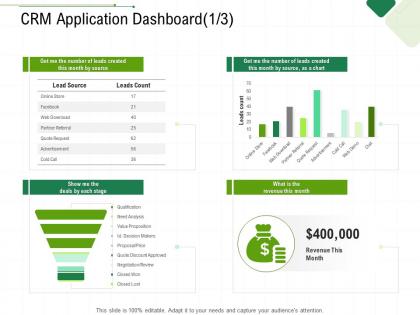 Crm application dashboard chart client relationship management ppt icon