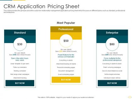 Crm application pricing sheet crm software analytics investor funding elevator ppt mockup