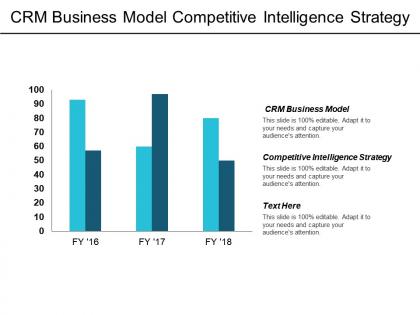 Crm business model competitive intelligence strategy corporate communication strategy cpb