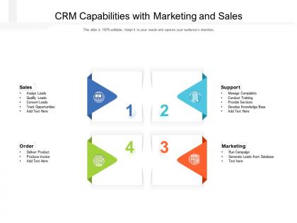 Crm capabilities with marketing and sales