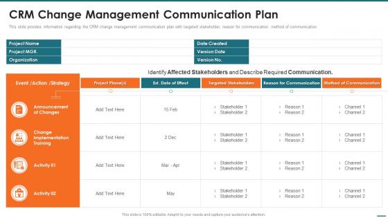 Crm Change Management Communication Plan Crm Digital Transformation Toolkit