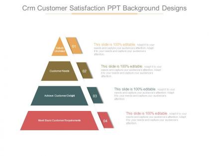 Crm customer satisfaction ppt background designs