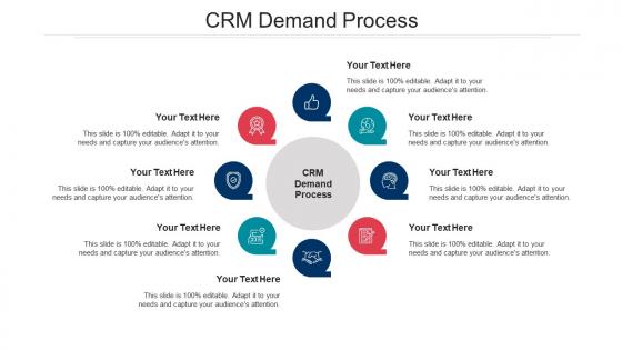 Crm demand process ppt powerpoint presentation portfolio pictures cpb