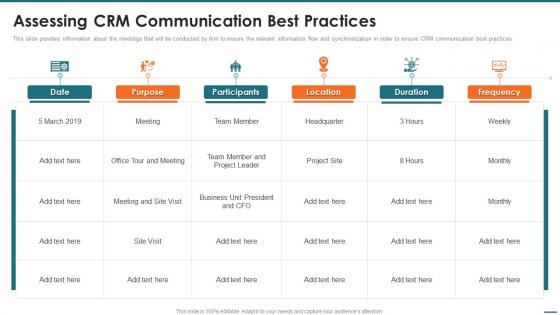 Crm Digital Transformation Toolkit Assessing Crm Communication Best Practices