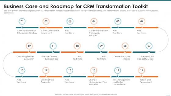 Crm Digital Transformation Toolkit Business Case And Roadmap For Crm Transformation Toolkit