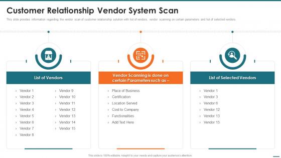 Crm Digital Transformation Toolkit Customer Relationship Vendor System Scan