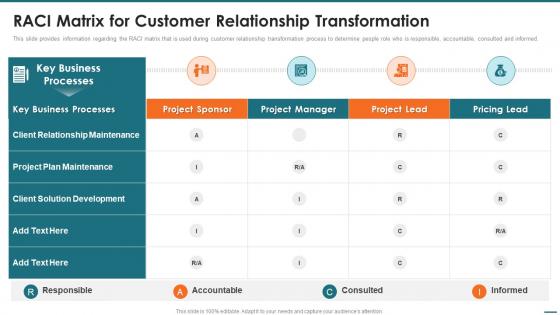 Crm Digital Transformation Toolkit Raci Matrix For Customer Relationship Transformation