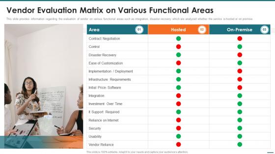 Crm Digital Transformation Toolkit Vendor Evaluation Matrix On Various Functional Areas