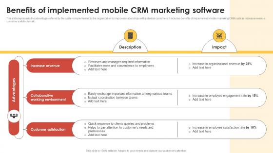 CRM Guide To Optimize Benefits Of Implemented Mobile CRM Marketing Software MKT SS V