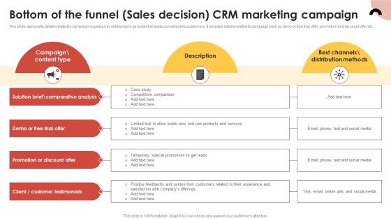 CRM Guide To Optimize Bottom Of The Funnel Sales Decision CRM Marketing Campaign MKT SS V
