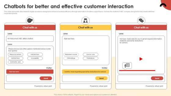 CRM Guide To Optimize Chatbots For Better And Effective Customer Interaction MKT SS V
