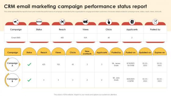 CRM Guide To Optimize CRM Email Marketing Campaign Performance Status Report MKT SS V