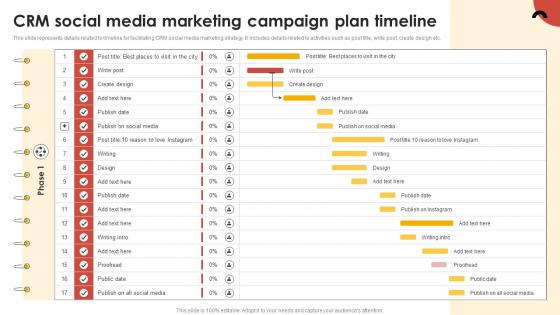 CRM Guide To Optimize CRM Social Media Marketing Campaign Plan Timeline MKT SS V