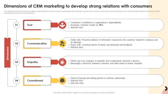 CRM Guide To Optimize Dimensions Of CRM Marketing To Develop Strong Relations With Consumers MKT SS V